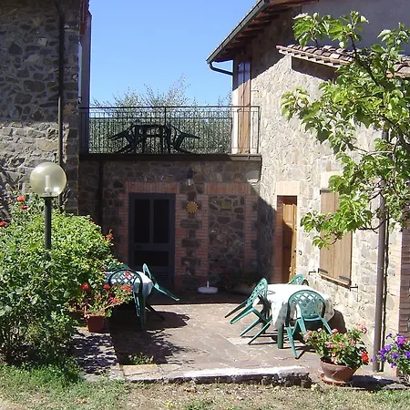 Sorripe Montelaterone